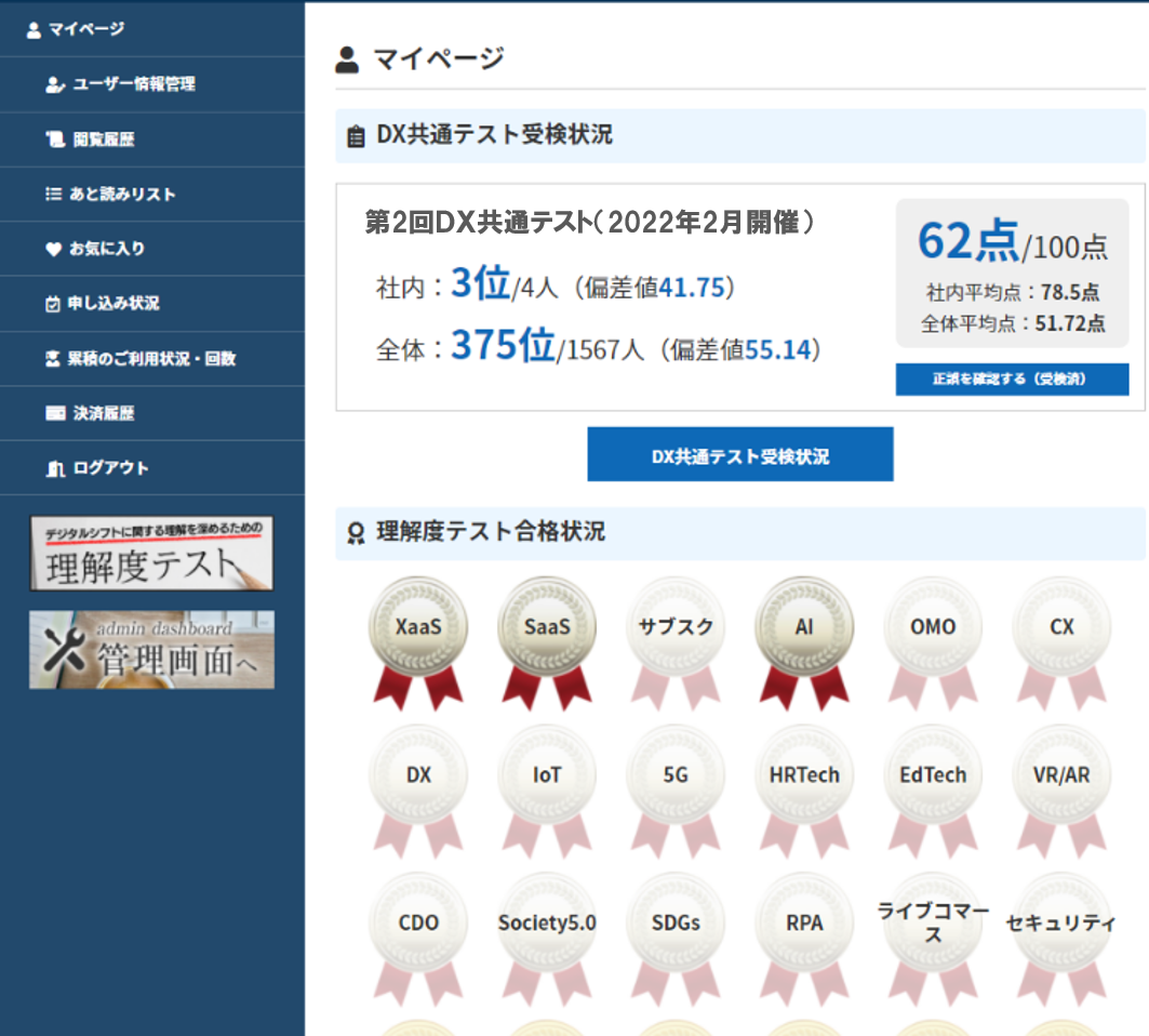 【第2回『会員共通DXテスト』受検者得点（会員マイページ画面）】会員様は、マイページからご自身の結果を把握することが可能です。