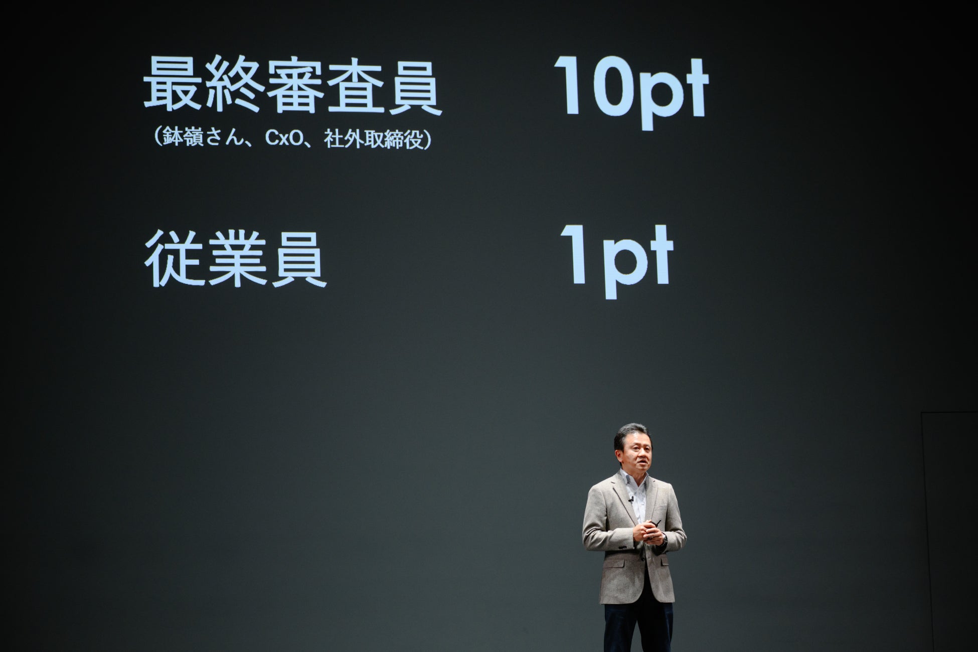 CHRO 石綿純により、審査方法が説明された。