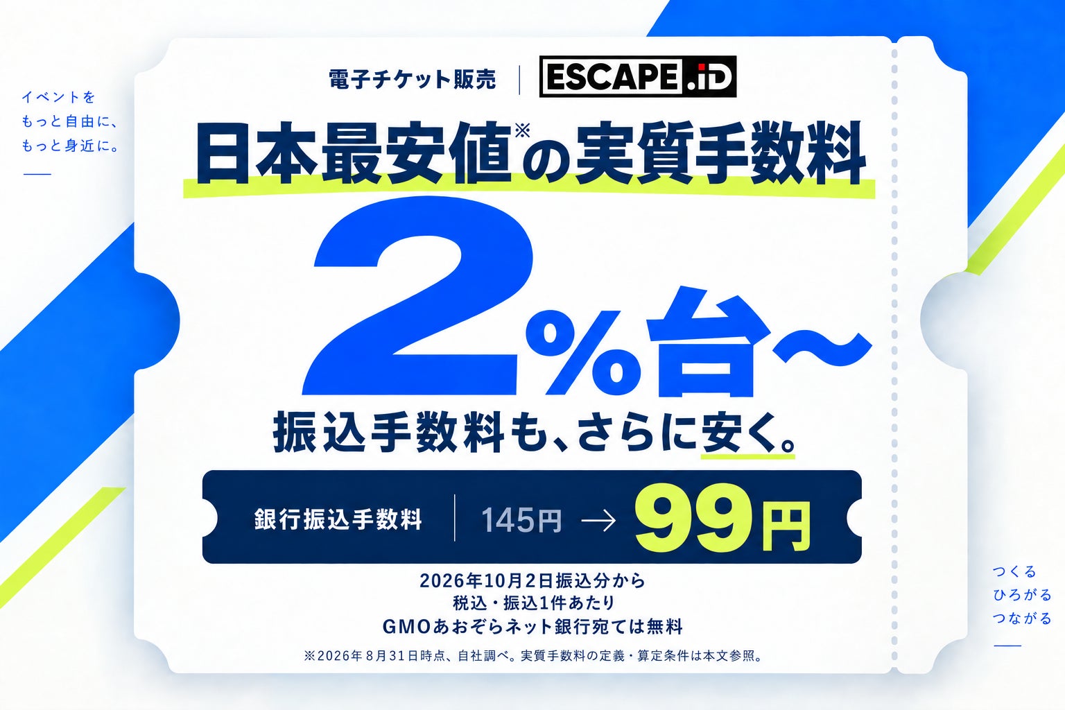 体験型コンテンツの味方!電子チケット「ESCAPE.ID」実質手数料日本最安値2%台 体験型コンテンツの味方!電子チケット「ESCAPE.ID」実質手数料日本最安値2%台