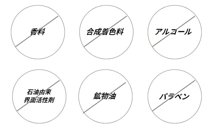 スキンケア迷子に寄り添う話題の研究家が新ブランド【 Pruth+ スキンケア迷子に寄り添う話題の研究家が新ブランド【 Pruth+