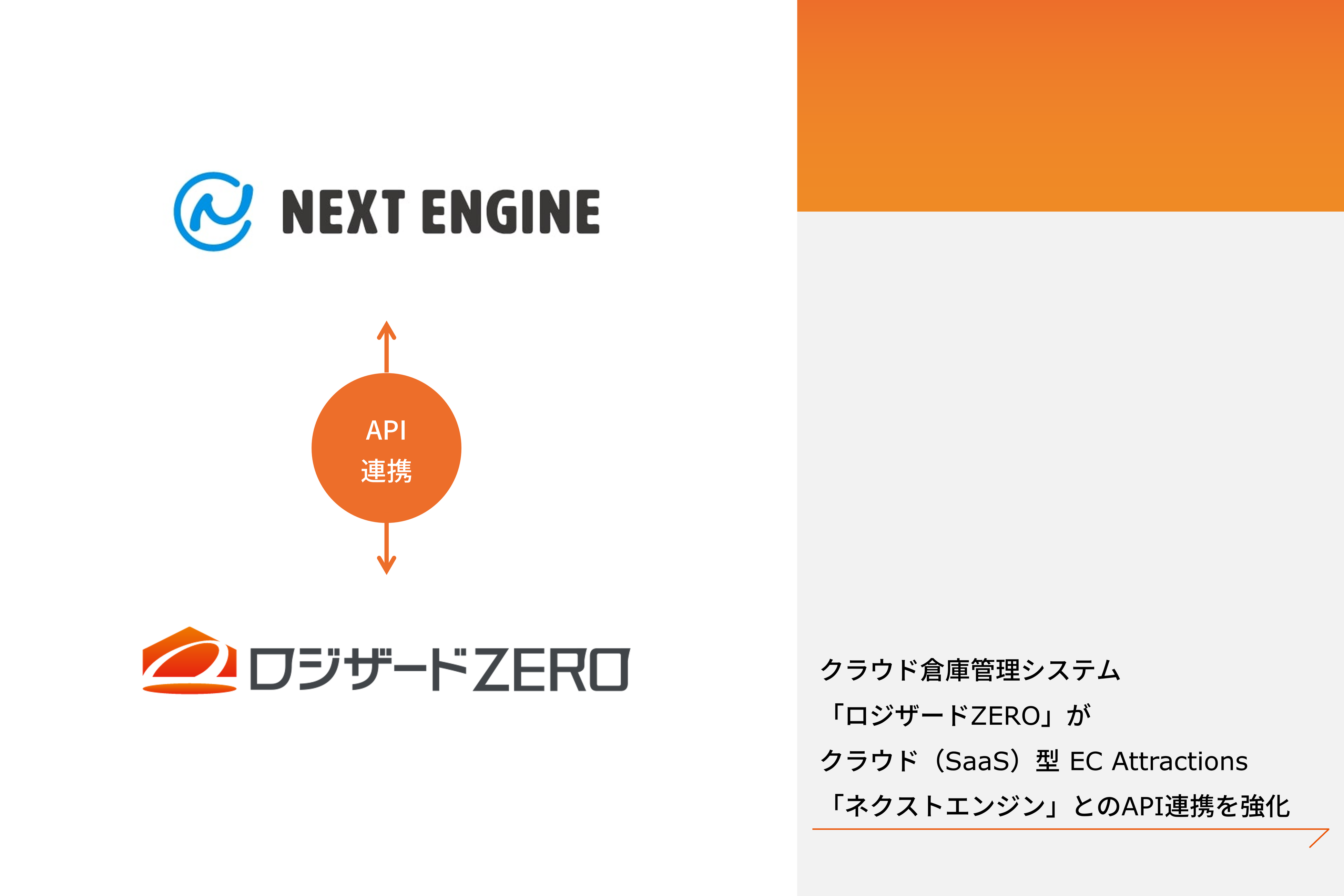 クラウド倉庫管理システム「ロジザードZERO」がクラウド（SaaS）型 EC Attractions「ネクストエンジン」とのAPI連携を強化