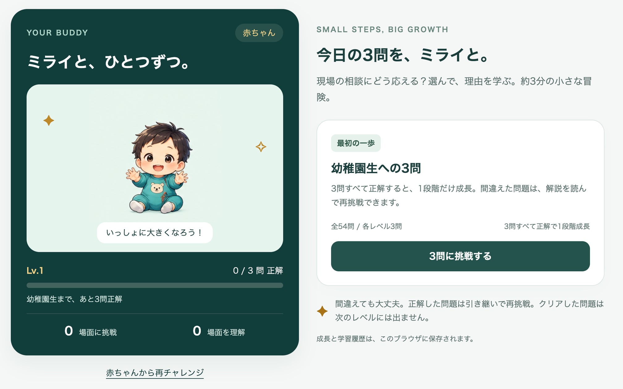 PMP学習の壁はゲームで突破!3分マイクロラーニング「PM BIT ▶™」β版 PMP学習の壁はゲームで突破!3分マイクロラーニング「PM BIT ▶™」β版