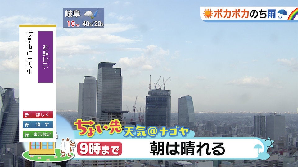 自動表示画面のイメージ