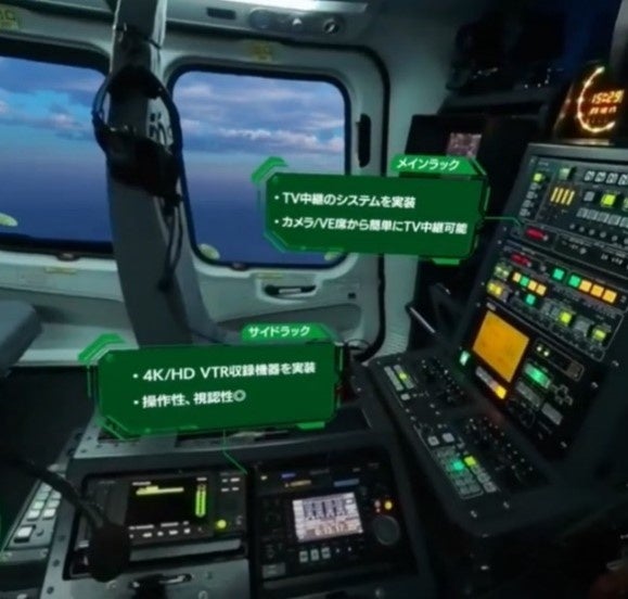 CGテロップによる機材概要