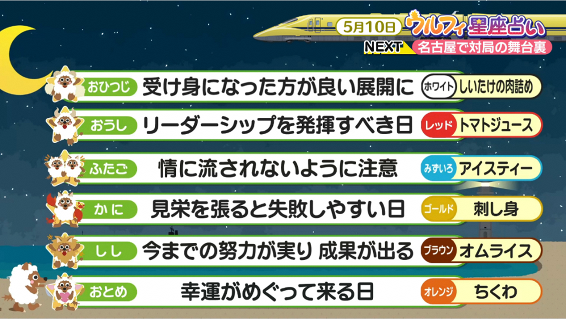 ドクターイエローバージョン　