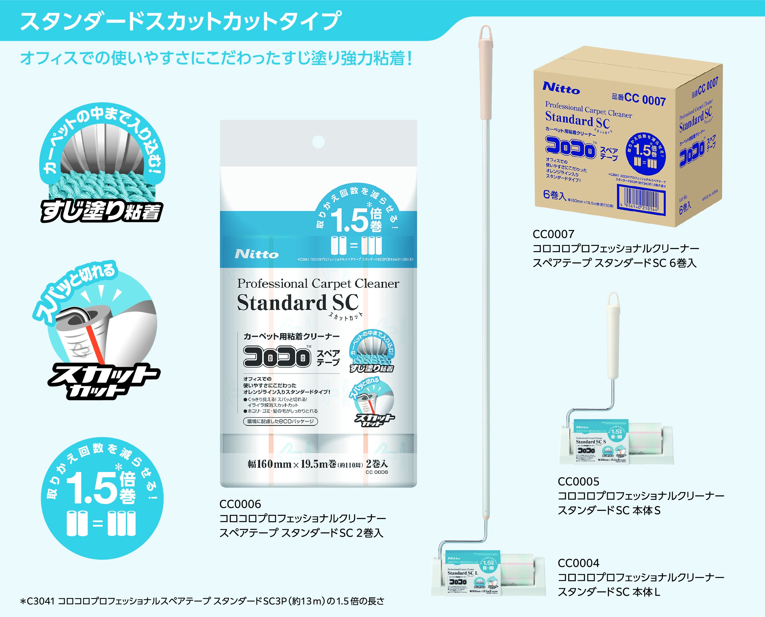 コロコロ プロフェッショナルクリーナー　スタンダードスカットカット