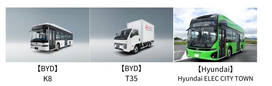 JAIA創立60周年記念イベント in 奈良 輸入電動車DX/GXの取り組み 2025