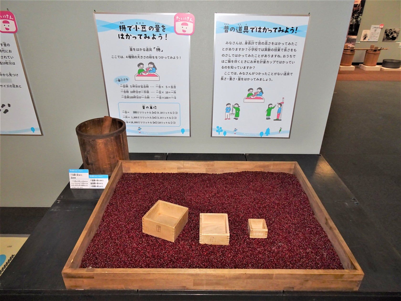 博学連携展示 松戸市文化ホールにて 「松戸探検 100年前からのくらしのうつりかわり」開催