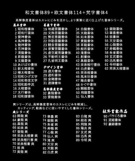 昭和書体全集」をさつま町のふるさと納税返礼品に追加リリース