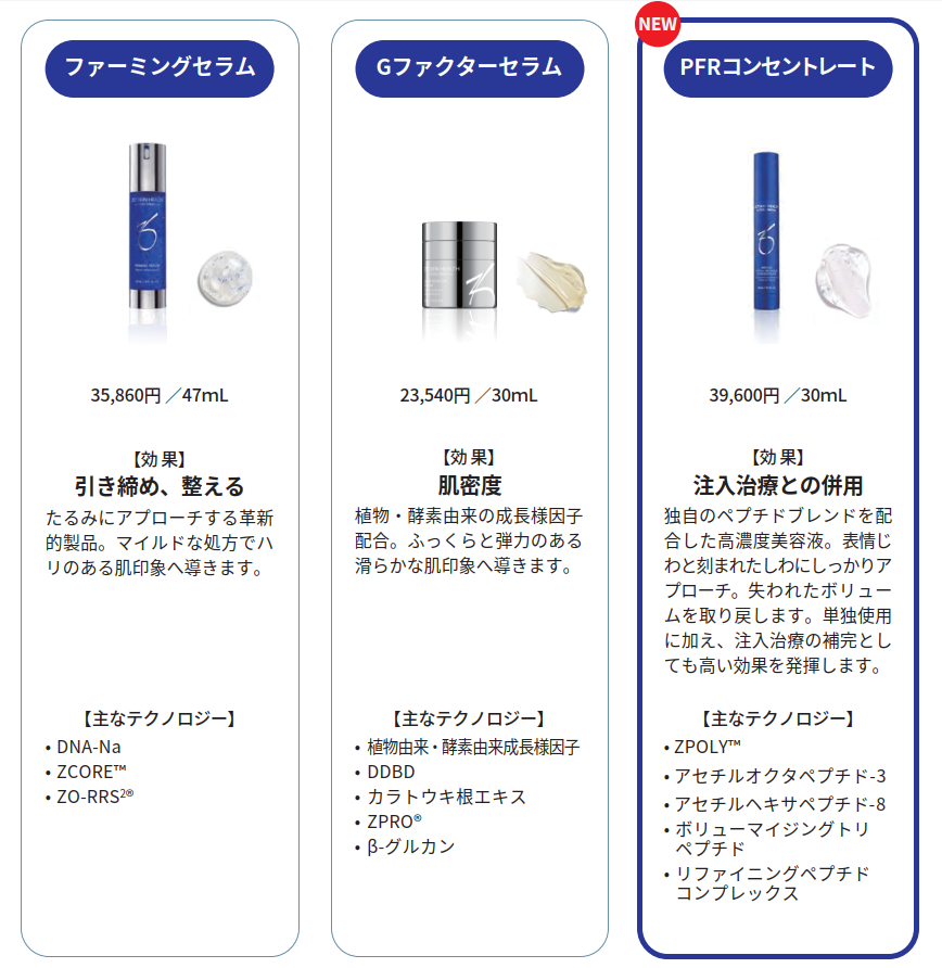 注入治療に着目したニューロコスメ「PFRコンセントレート」誕生 | ZO