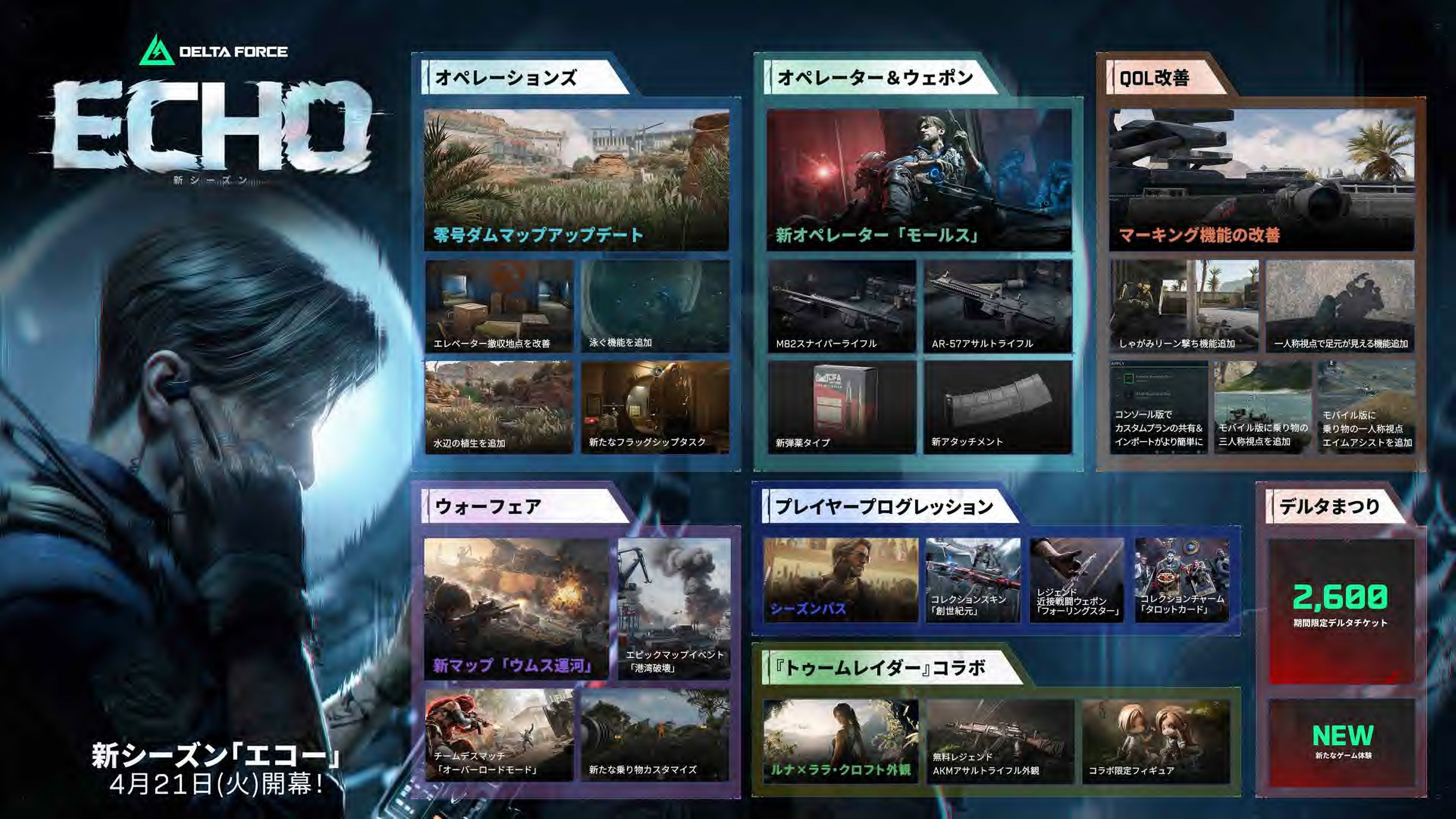 『Delta Force』新シーズン開幕！GWはデルタ祭り＆コラボも