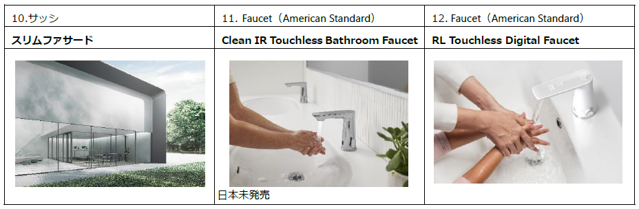 SHIN-ON グッドデザイン賞2022受賞 シャワー用ヘッド シャワーシステム