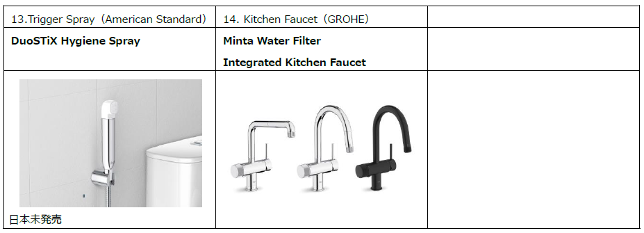 SHIN-ON グッドデザイン賞2022受賞 シャワー用ヘッド シャワーシステム