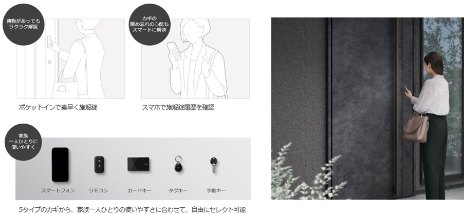 ※画像はイメージです