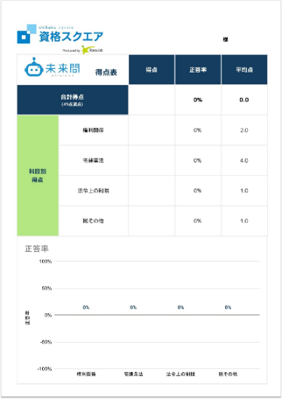 ※サンプルイメージ