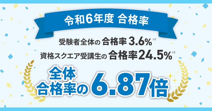 資格スクエア、司法試験予備試験講座12期を提供開始 | 株式会社 資格スクエア、司法試験予備試験講座12期を提供開始 | 株式会社