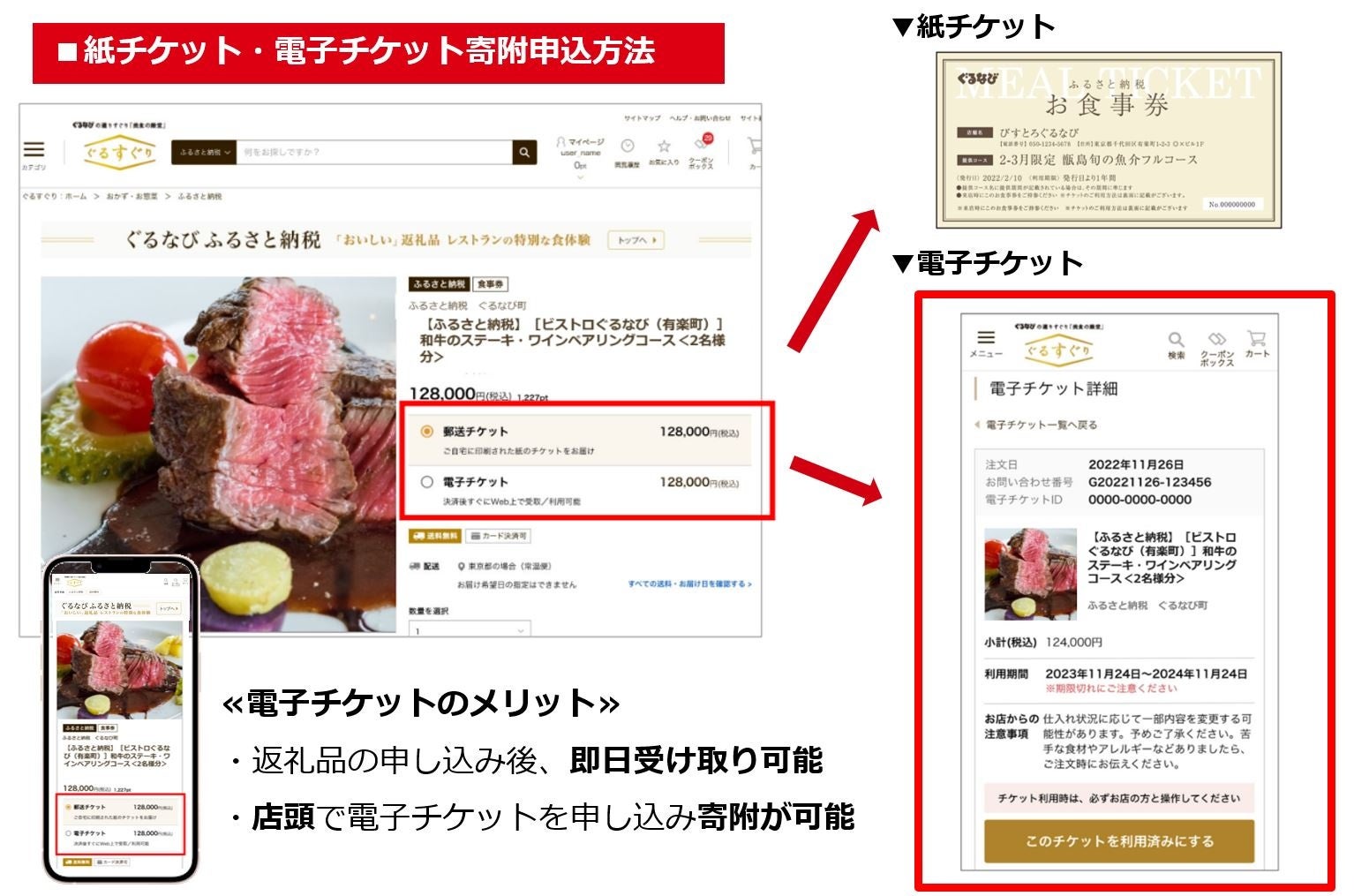 【沖縄】お食事券・DINNER TICKET