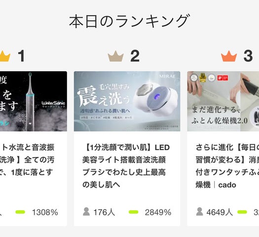 公開初日の達成率2801%】美しさを諦めない忙しい現代人へ。MIRAE音波式 公開初日の達成率2801%】美しさを諦めない忙しい現代人へ。MIRAE音波式