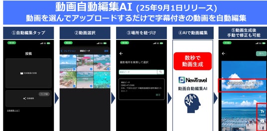 画像が削除されました