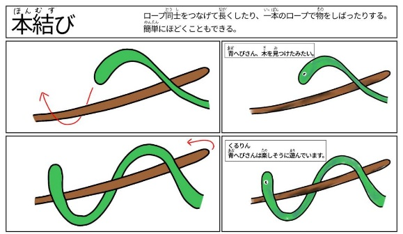本結びイラスト一部抜粋