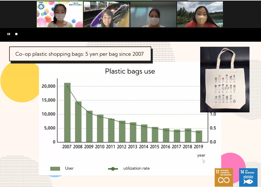 プレゼンテーションの様子