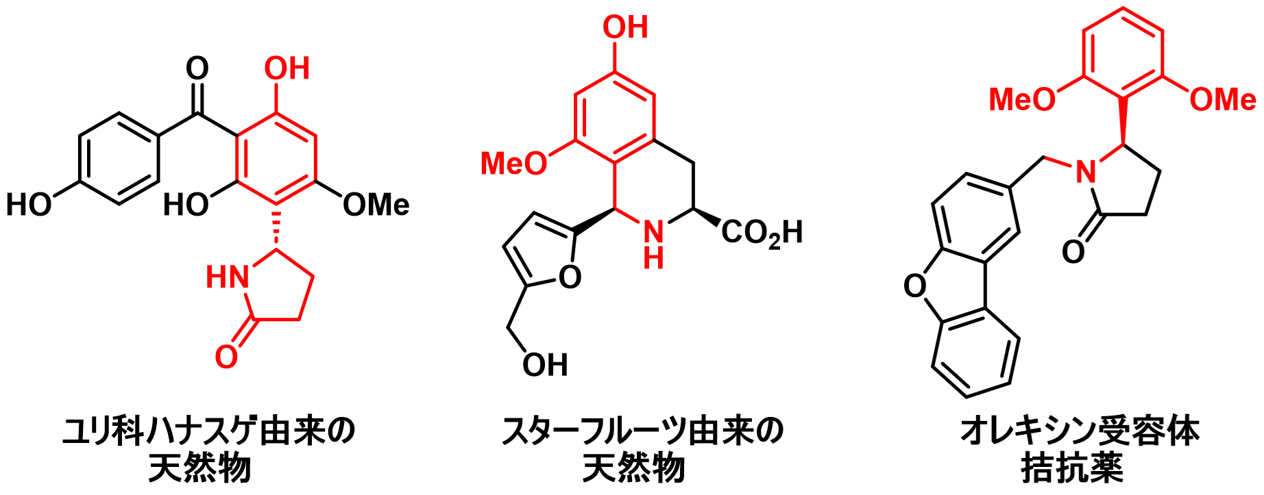 図2．フェノールとイミンのパラ位選択的反応から合成できる化合物