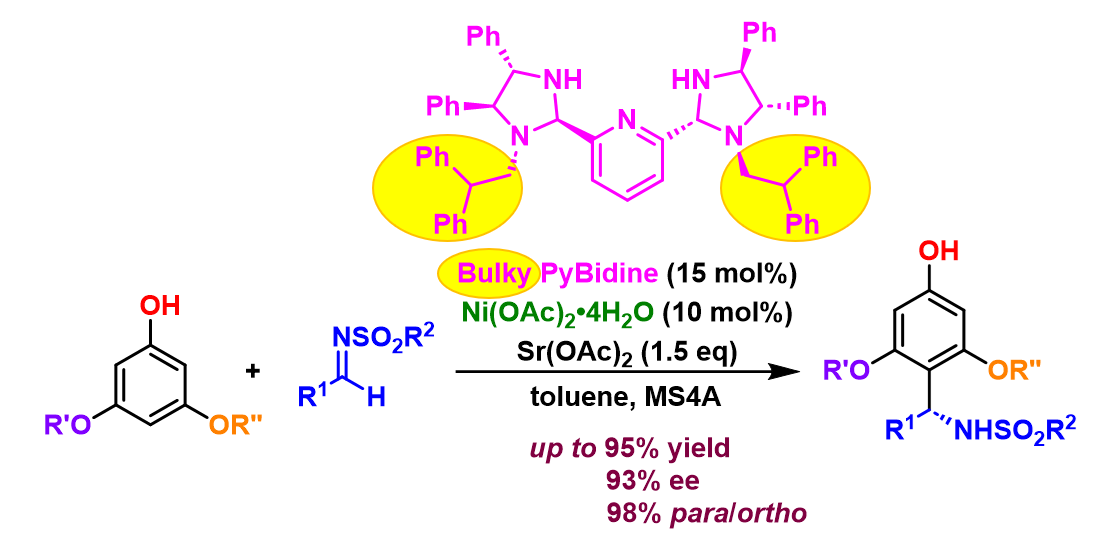 図４．パラ位選択的触媒的不斉反応