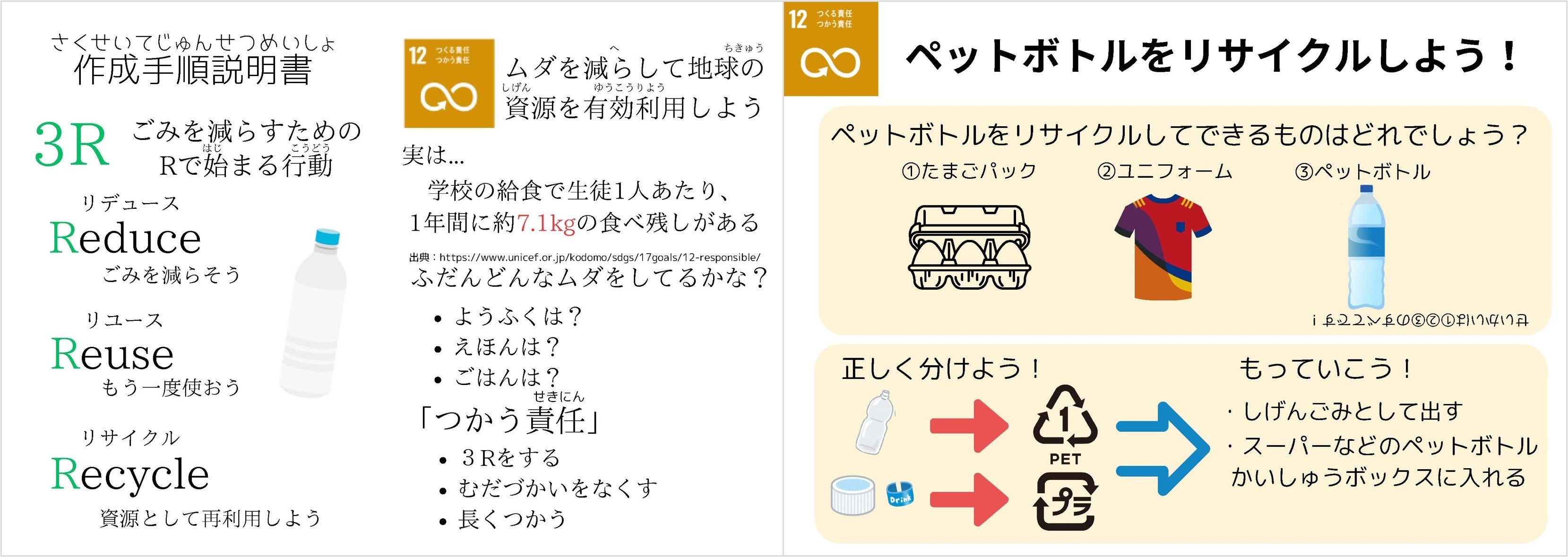 レクチャー資料の例