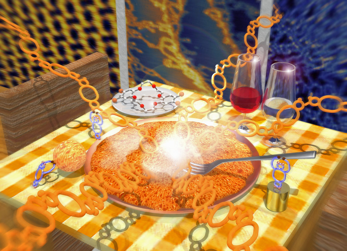 図2：クラウンエーテル環状分子を使った“ゆでたパスタ”のようなランダムネットワーク