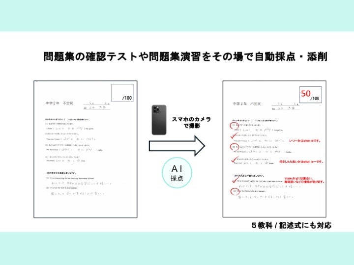 画像が削除されました