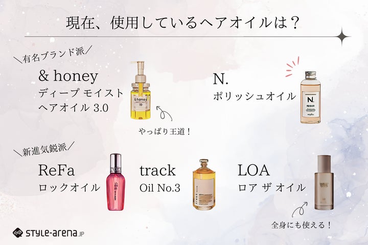 おしゃれな人の9割がヘアオイル愛用!Z世代&ミレニアル世代が選ぶ おしゃれな人の9割がヘアオイル愛用!Z世代&ミレニアル世代が選ぶ