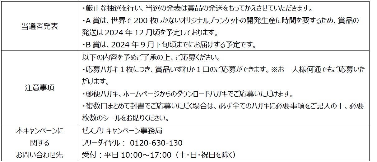 キウイブラザーズの特注ブランケットとぬいぐるみ！などゼスプリ