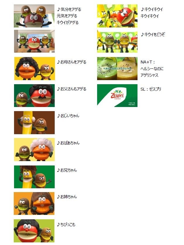 初オンエア直後に日本トレンド1位を獲得！国民的人気！キウイ