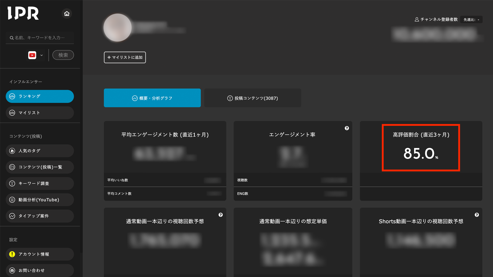 「IPR」の分析画面。赤い部分が新機能の「コメント高評価率」。
