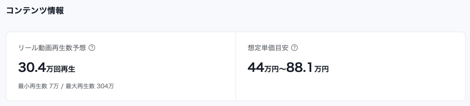 想定リール再生数・想定投稿単価の例
