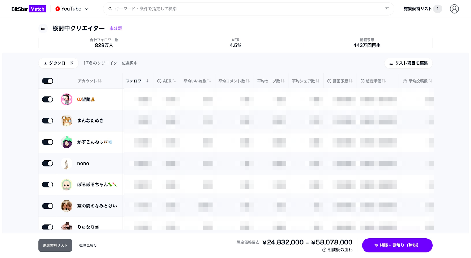 TikTokクリエイターリスト比較