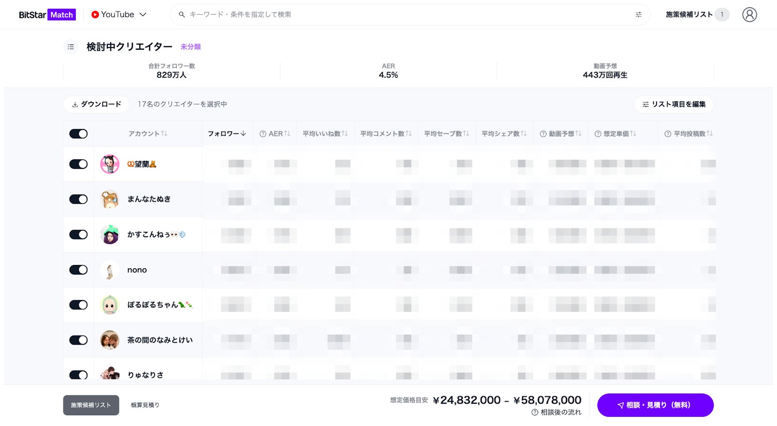 TikTokクリエイターリスト比較
