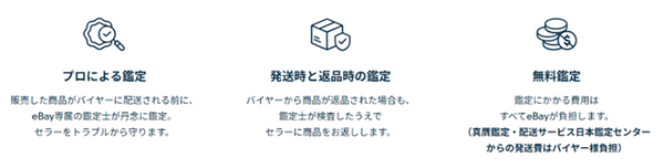 真贋保証サービスの概要