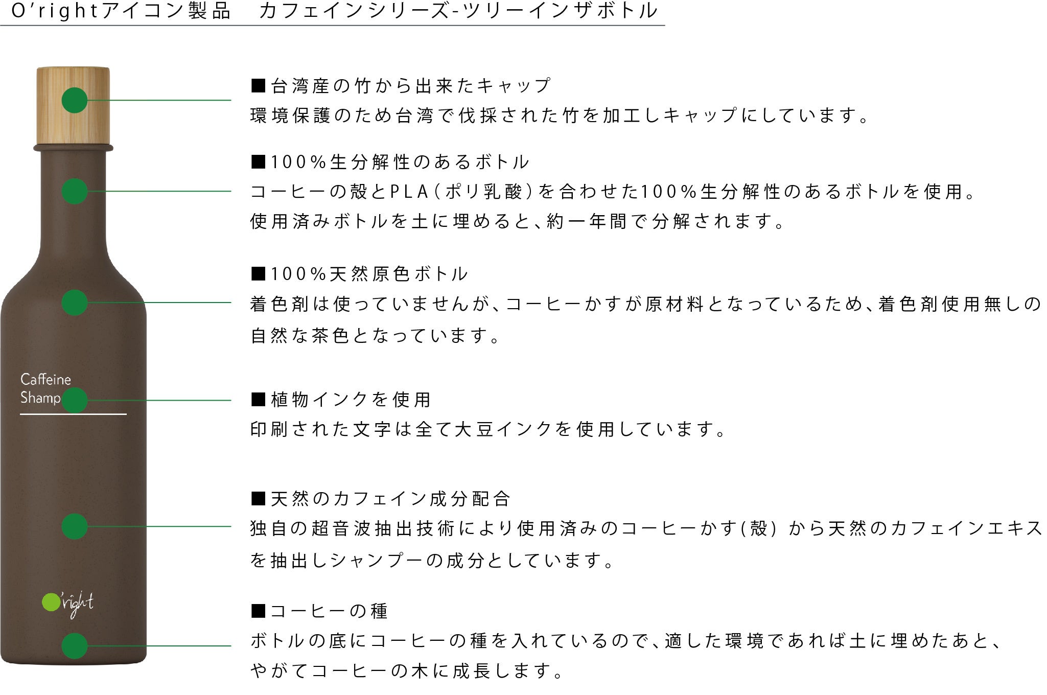 台湾発ゼロカーボングリーンコスメブランド Oʼ Right 業務用ヘアケア製品日本初上陸 B Exのプレスリリース