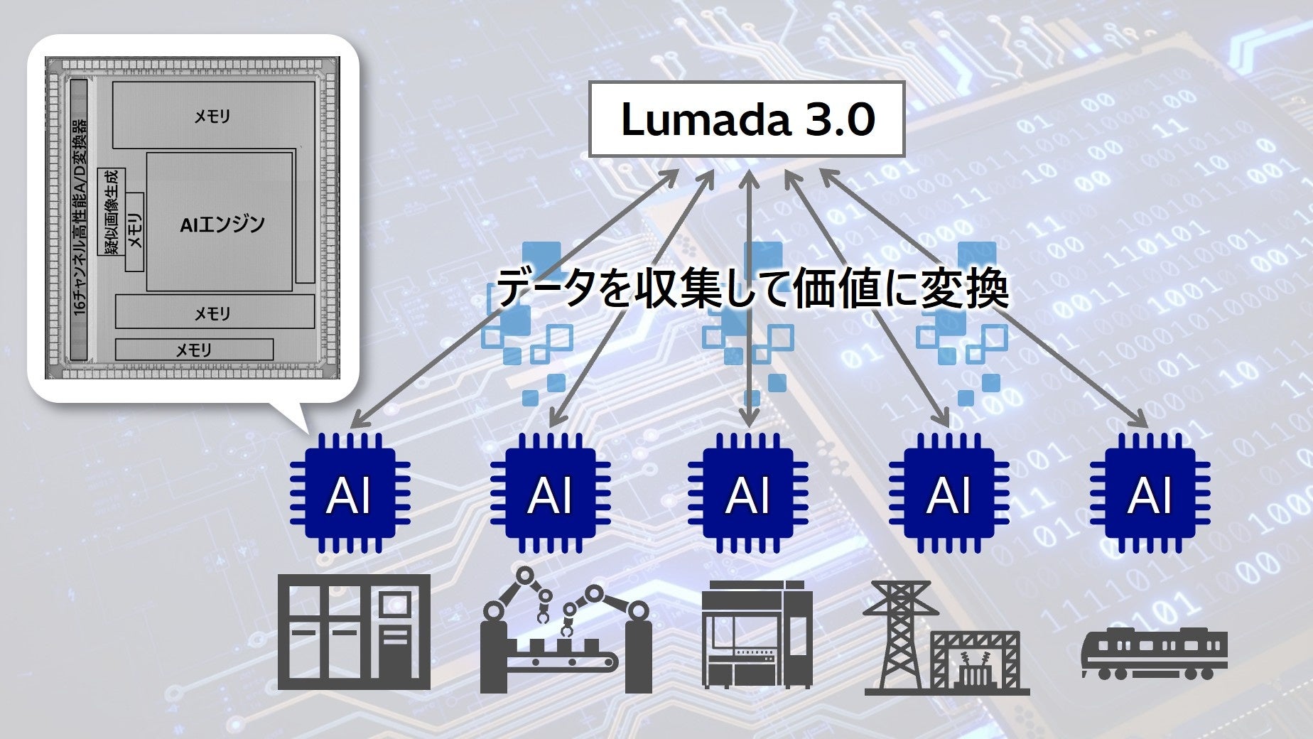 画像が削除されました