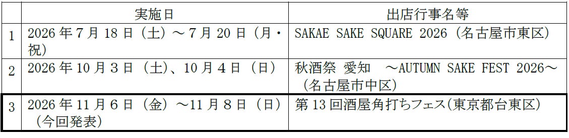 横浜の冬の風物詩「横浜赤レンガ倉庫 クリスマスマーケット」とコラボしたPhotomatic限定フレームが登場!