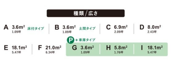 Box in（ボックスイン）阿佐ヶ谷」が4月11日オープン！ | 株式会社