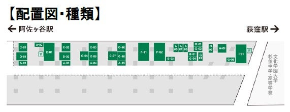 Box in（ボックスイン）阿佐ヶ谷」が4月11日オープン！ | 株式会社
