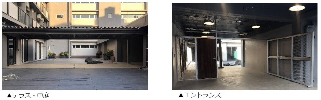 シェア型賃貸住宅「Social Base HIGASHINAKANO」が2023年3月開業