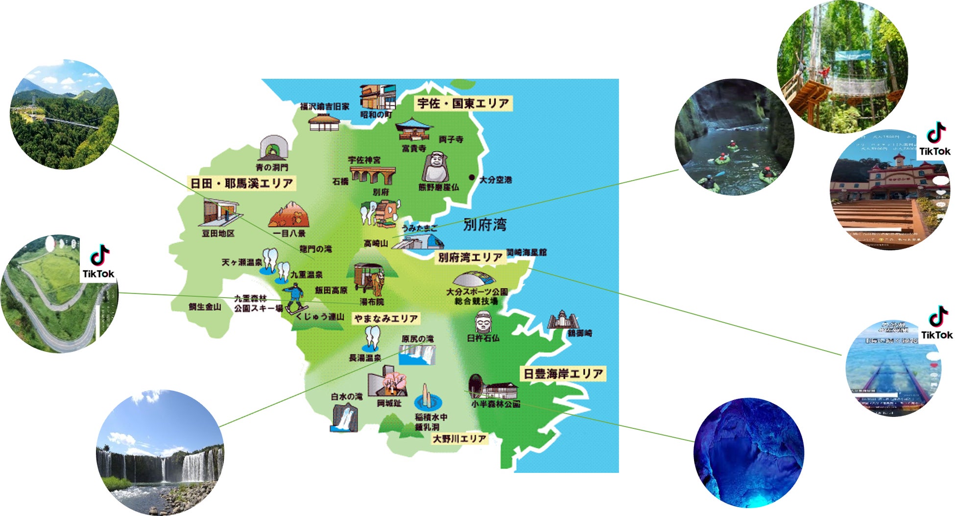 大分県 魅力発信ニュースレター Vol 2 夏だ 大分だ オオイタの夏の魅力を一挙ご紹介 大自然を満喫できるアクティビティから伝統産業 最新グルメ情報まで 今年の夏のおでかけは大分に決定 大分県のプレスリリース 大分県 魅力発信ニュースレター Vol 2 夏だ 大分だ オオイタの夏の魅力を一挙ご紹介 大自然を満喫できるアクティビティから伝統産業 最新グルメ情報まで 今年の夏のおでかけは大分に決定 大分県のプレスリリース