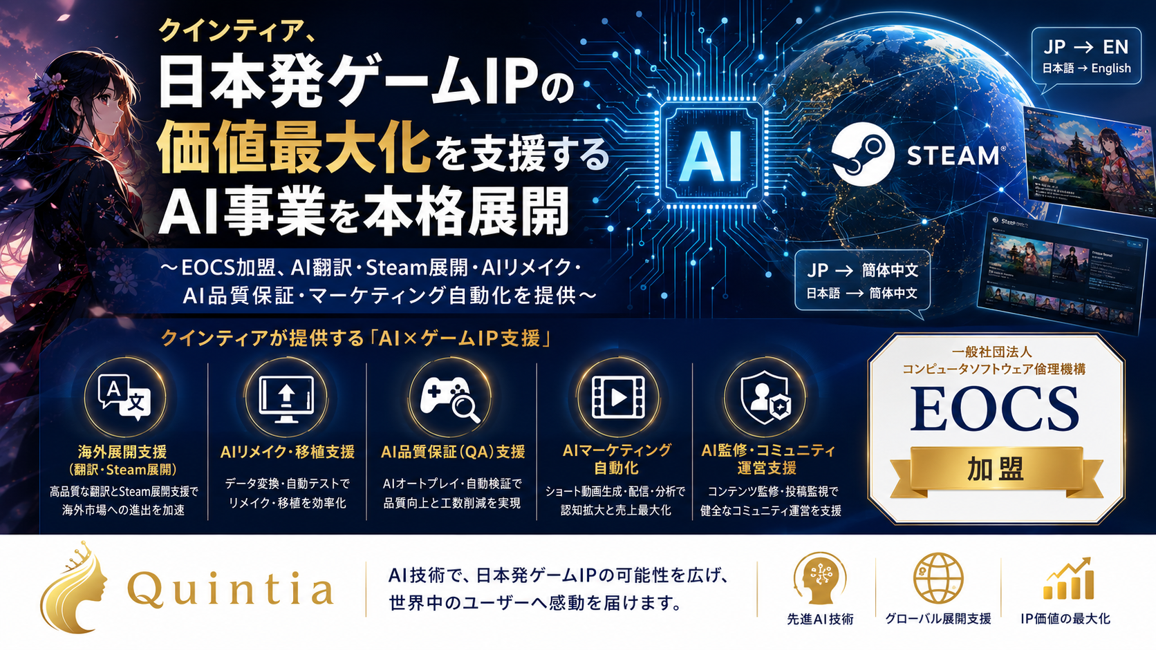 クインティア、AIで日本ゲームIPの海外展開を加速！課題解決へ