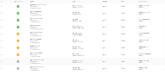 画像が削除されました