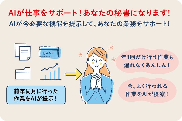 バックオフィスのDX化を支援する最新業務ソフト「会計王24 バックオフィスのDX化を支援する最新業務ソフト「会計王24