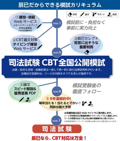 2025年 司法試験全国公開模試 全科目セット 2025年 司法試験全国公開 2025年 司法試験全国公開模試 全科目セット 2025年 司法試験全国公開
