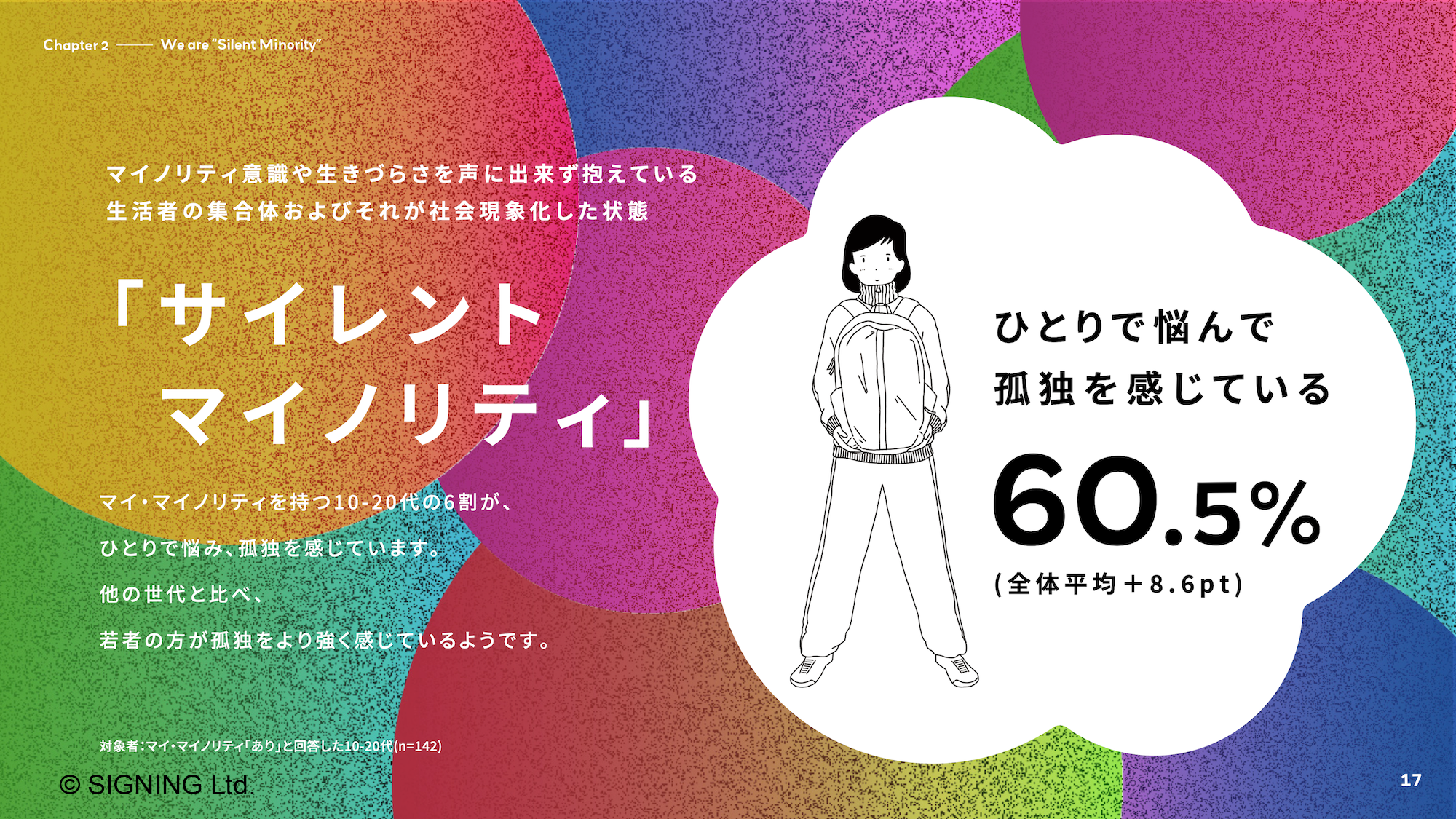 知ってほしいけど 言えない 知りたいのに 近づけない ジレンマを抱える若者が6割 声にできない悩みと企業をつなぎ よりよい未来を考える Coe プロジェクト がスタート Cinra Inc のプレスリリース